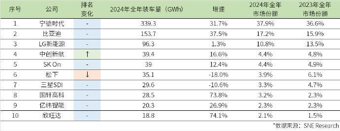 比亞迪吉利紛紛進場，韓國人怎么也買起了中國電動車？
